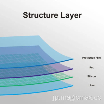 iPadスクリーンプロテクターアンチブルーライトフィルム